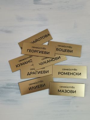 ТАБЕЛКИ ЗА ВРАТИ, ПОЩЕНСКИ КУТИИ И НОМЕРАЦИЯ